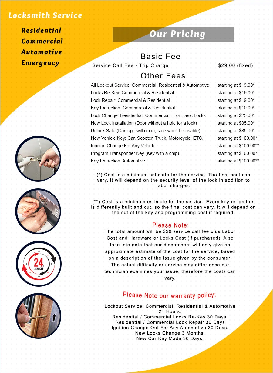 Phoenix Locksmith Services Phoenix, AZ 602-687-4403